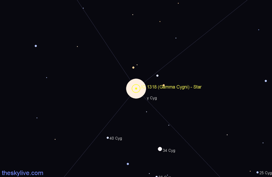 Finder chart IC 1318 (Gamma Cygni) - Star in Cygnus star