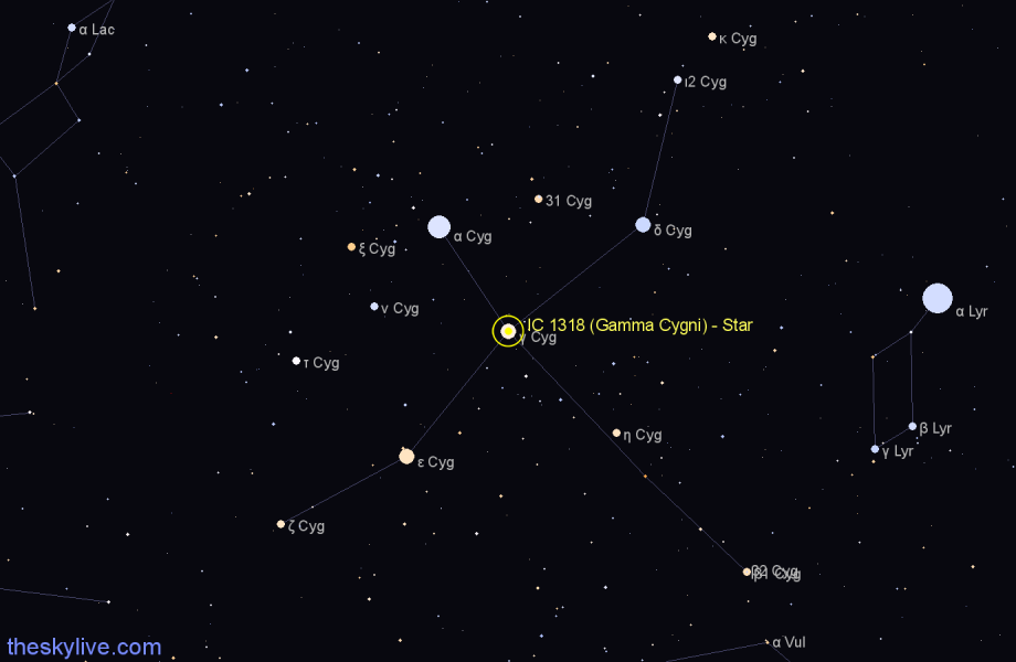 Finder chart IC 1318 (Gamma Cygni) - Star in Cygnus star