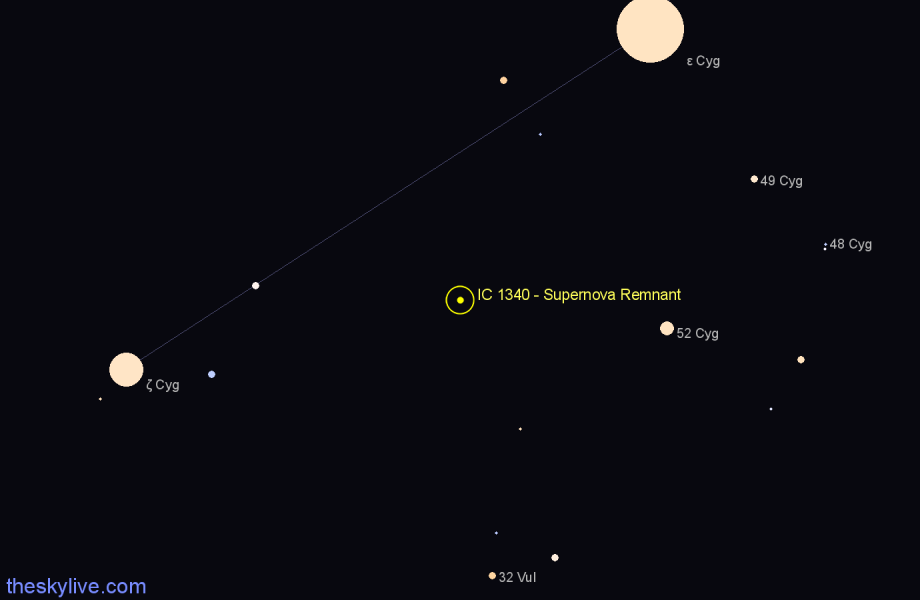 Finder chart IC 1340 - Supernova Remnant in Cygnus star