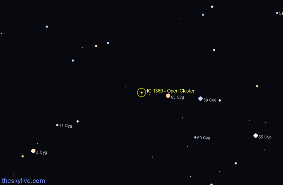 Finder chart IC 1369 - Open Cluster in Cygnus star