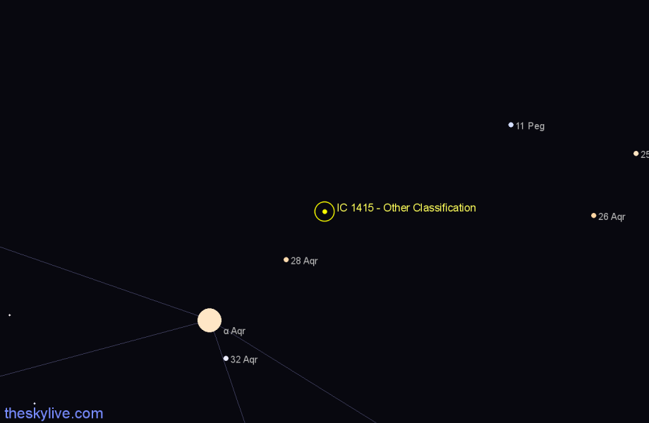 Finder chart IC 1415 - Other Classification in Aquarius star