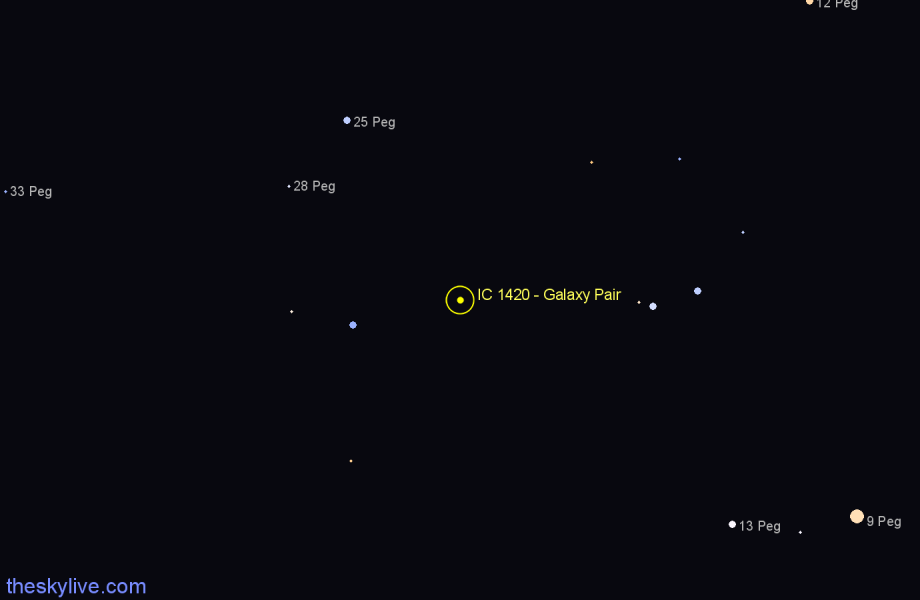 Finder chart IC 1420 - Galaxy Pair in Pegasus star