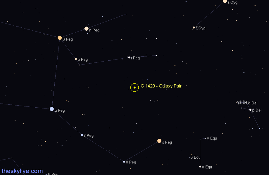 Finder chart IC 1420 - Galaxy Pair in Pegasus star