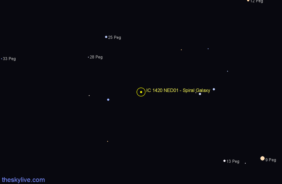 Finder chart IC 1420 NED01 - Spiral Galaxy in Pegasus star