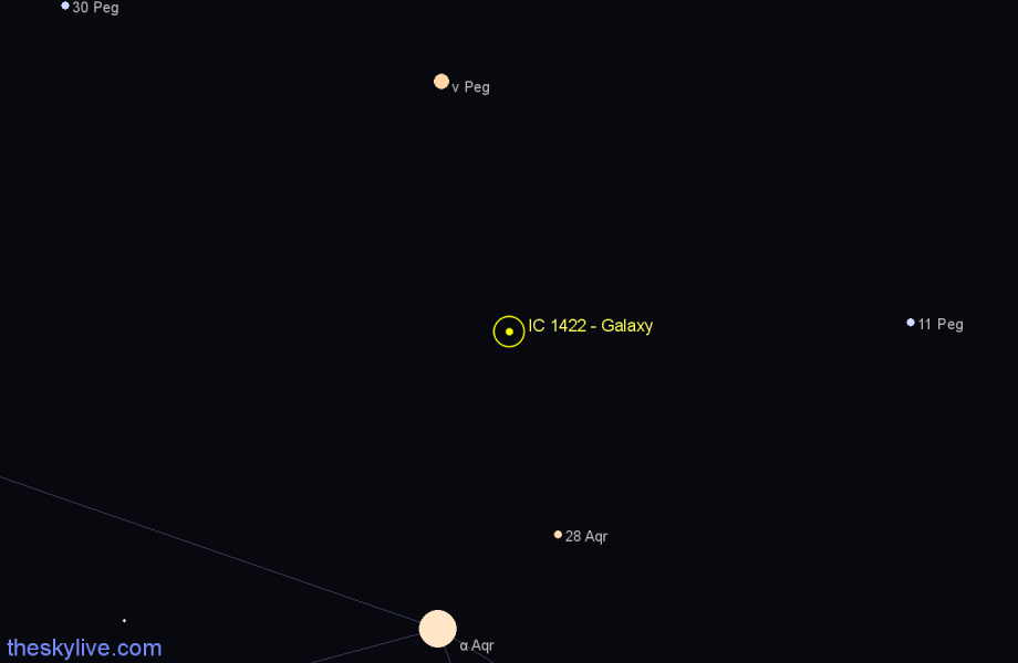 Finder chart IC 1422 - Galaxy in Pegasus star