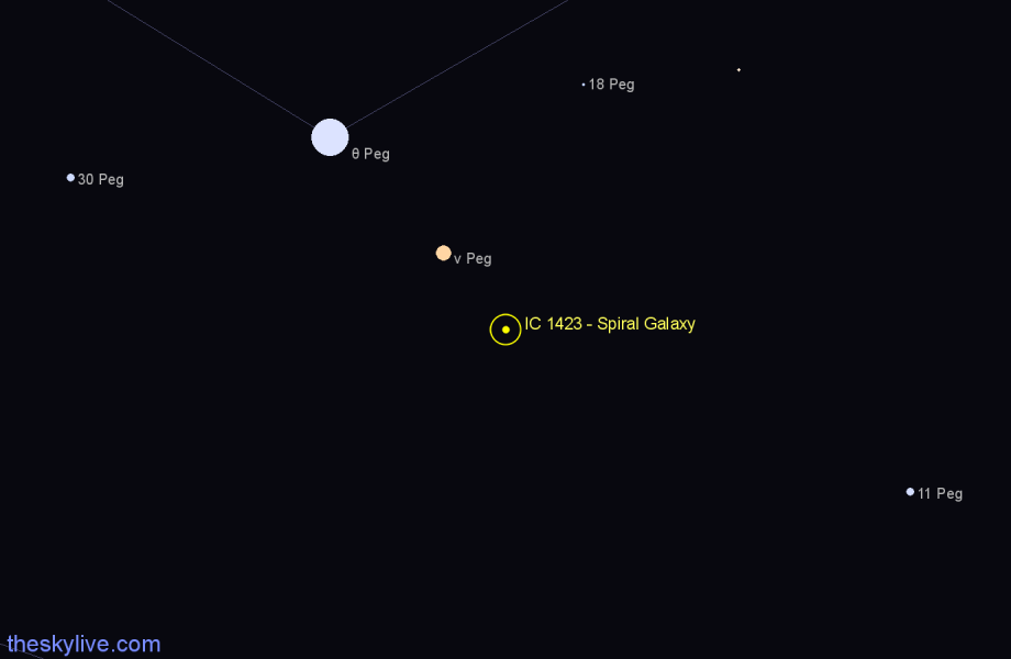 Finder chart IC 1423 - Spiral Galaxy in Pegasus star