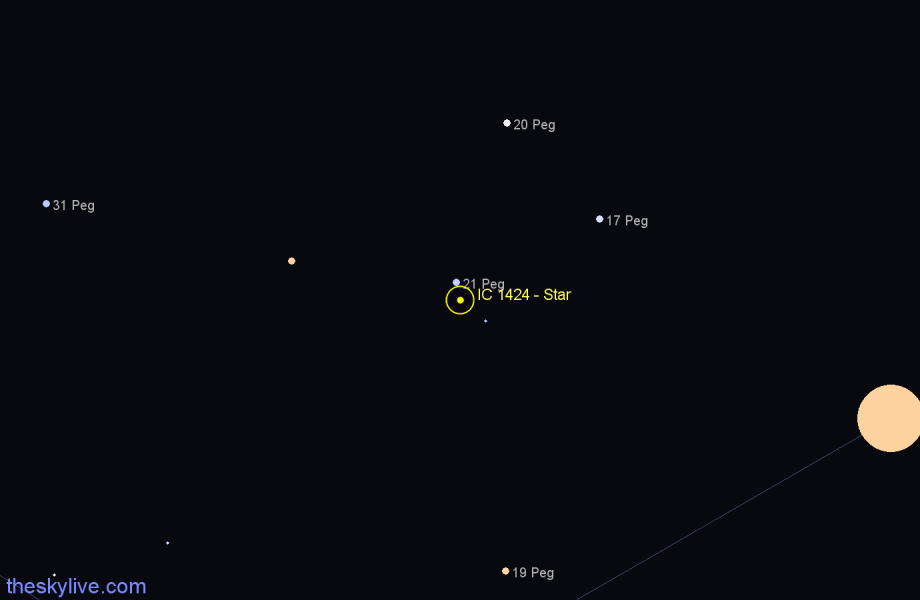 Finder chart IC 1424 - Star in Pegasus star