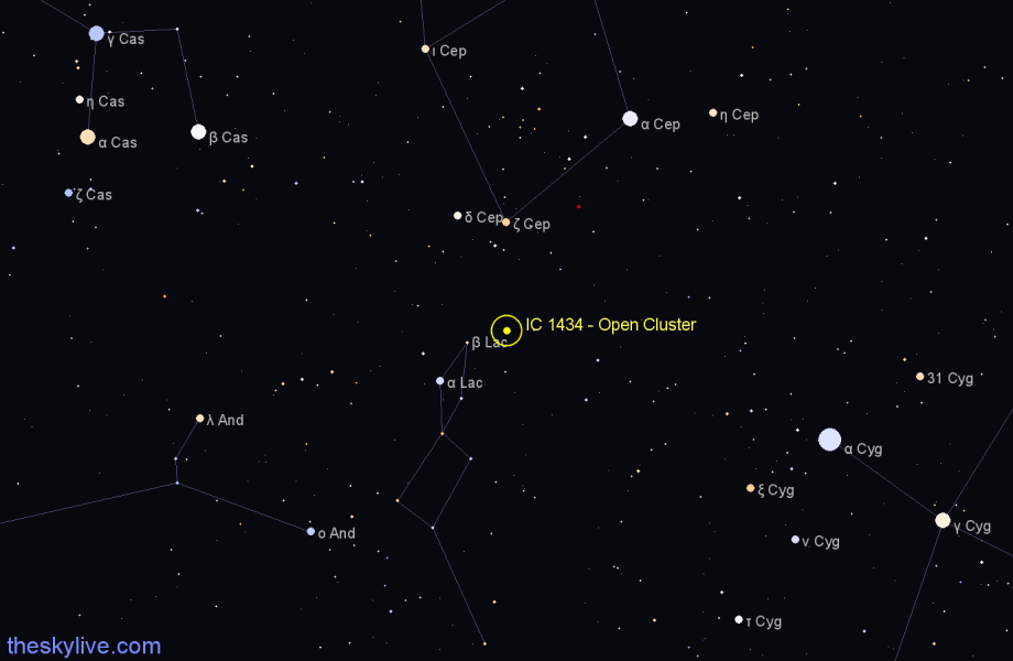 Finder chart IC 1434 - Open Cluster in Lacerta star