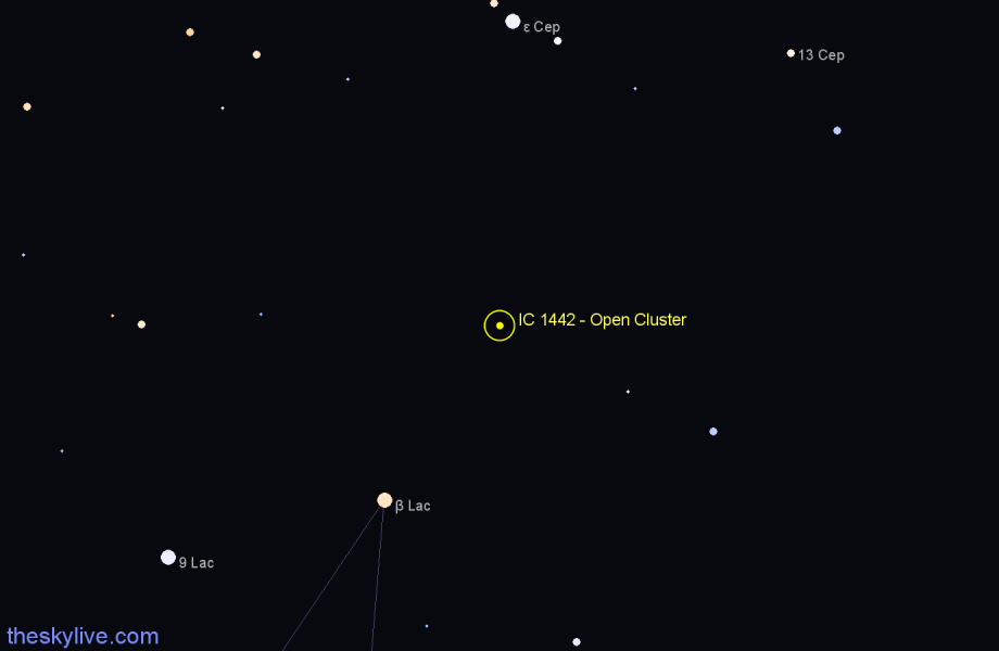 Finder chart IC 1442 - Open Cluster in Lacerta star