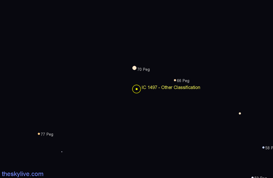 Finder chart IC 1497 - Other Classification in Pegasus star