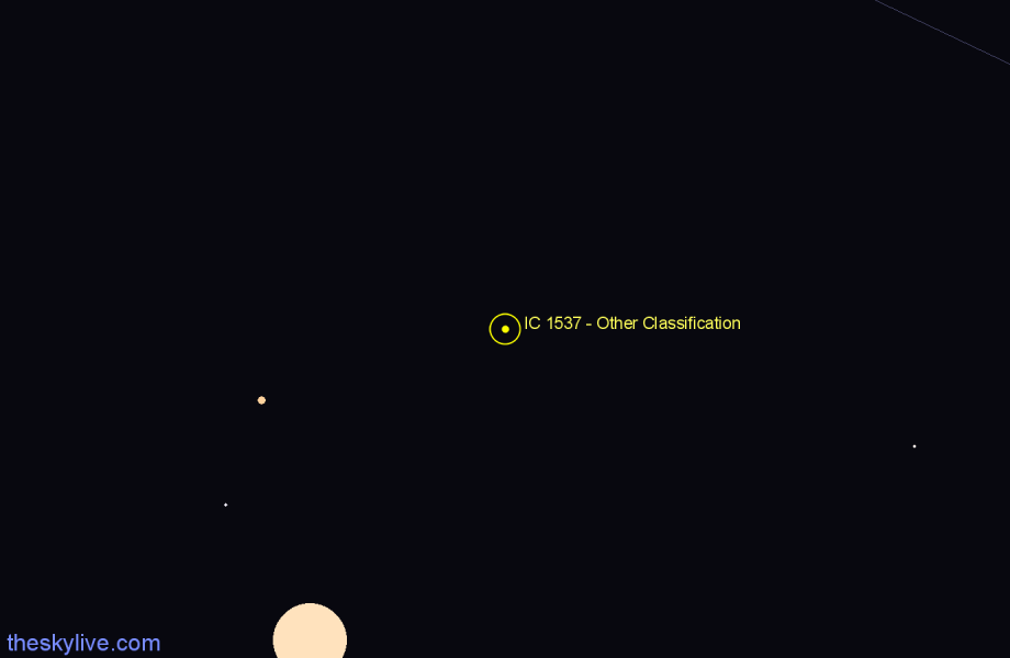 Finder chart IC 1537 - Other Classification in Sculptor star