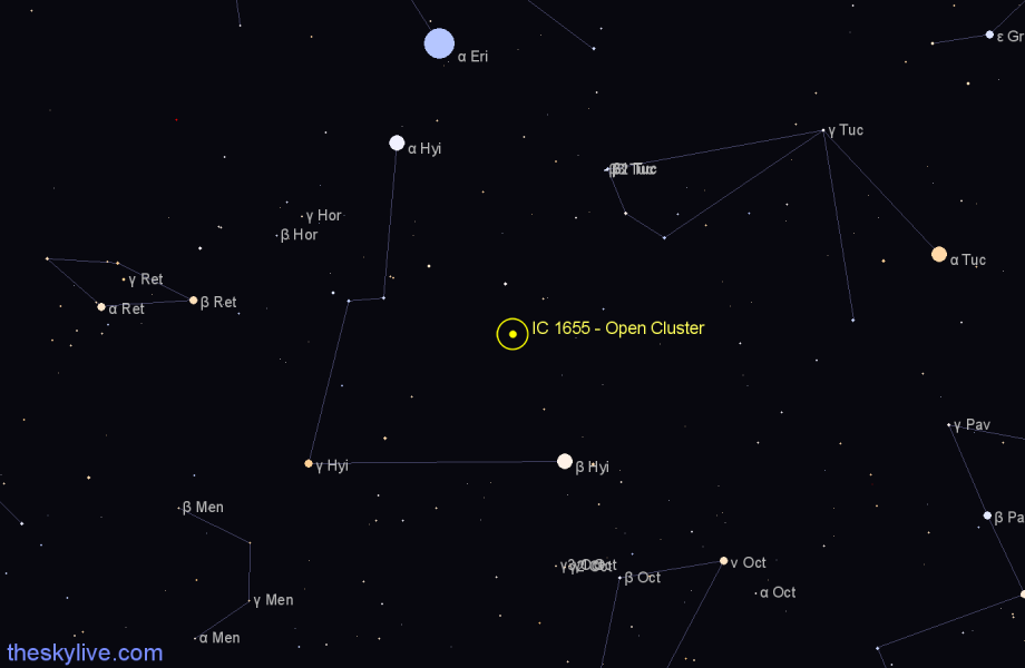 Finder chart IC 1655 - Open Cluster in Tucana star