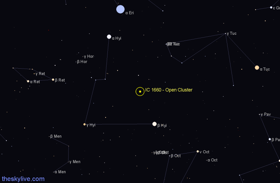 Finder chart IC 1660 - Open Cluster in Tucana star