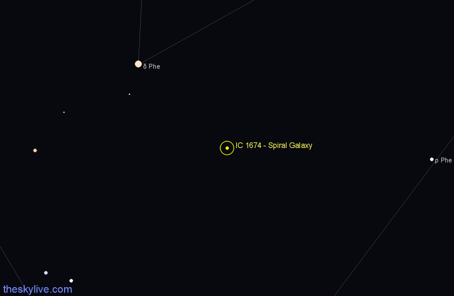 Finder chart IC 1674 - Spiral Galaxy in Phoenix star