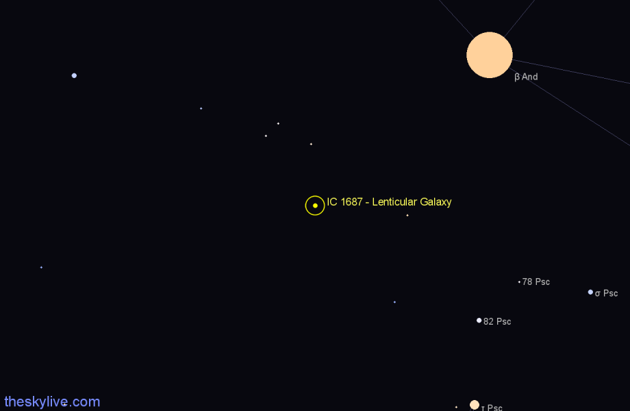 Finder chart IC 1687 - Lenticular Galaxy in Pisces star