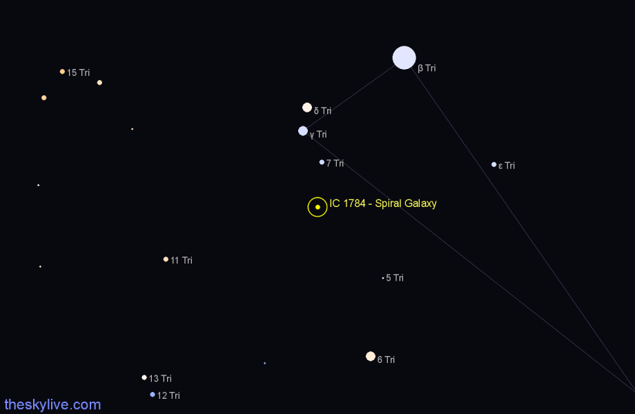 Finder chart IC 1784 - Spiral Galaxy in Triangulum star