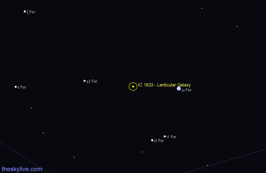 Finder chart IC 1833 - Lenticular Galaxy in Fornax star