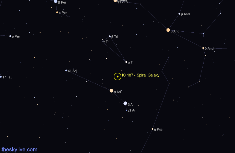 Finder chart IC 187 - Spiral Galaxy in Aries star