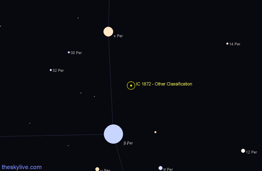 Finder chart IC 1872 - Other Classification in Perseus star
