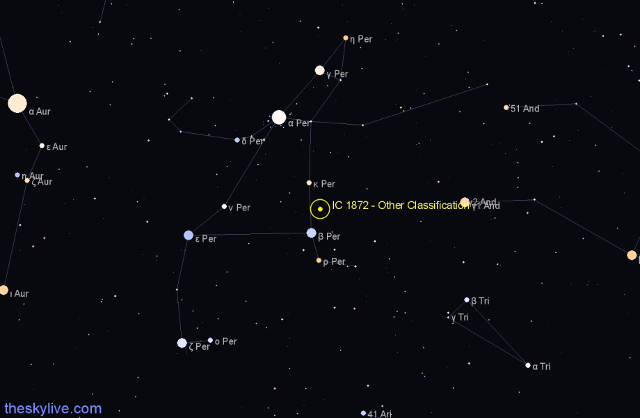 Finder chart IC 1872 - Other Classification in Perseus star