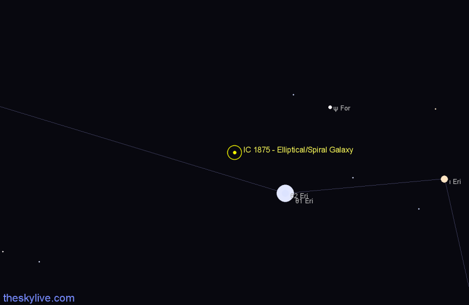 Finder chart IC 1875 - Elliptical/Spiral Galaxy in Fornax star