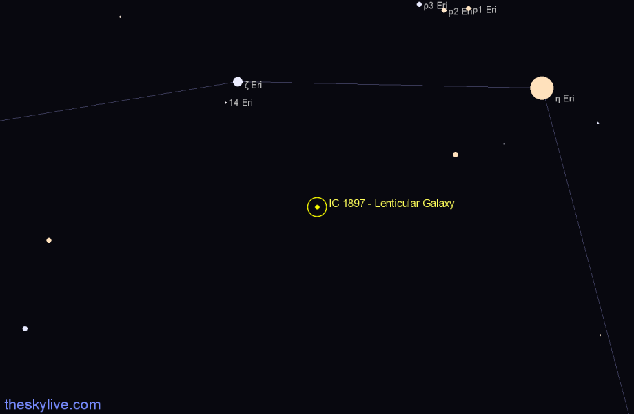 Finder chart IC 1897 - Lenticular Galaxy in Eridanus star