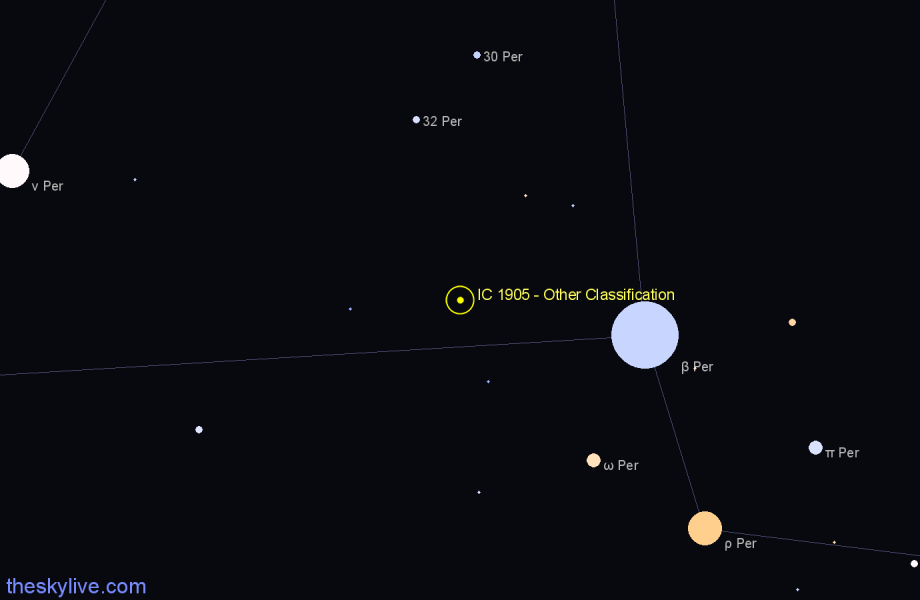 Finder chart IC 1905 - Other Classification in Perseus star