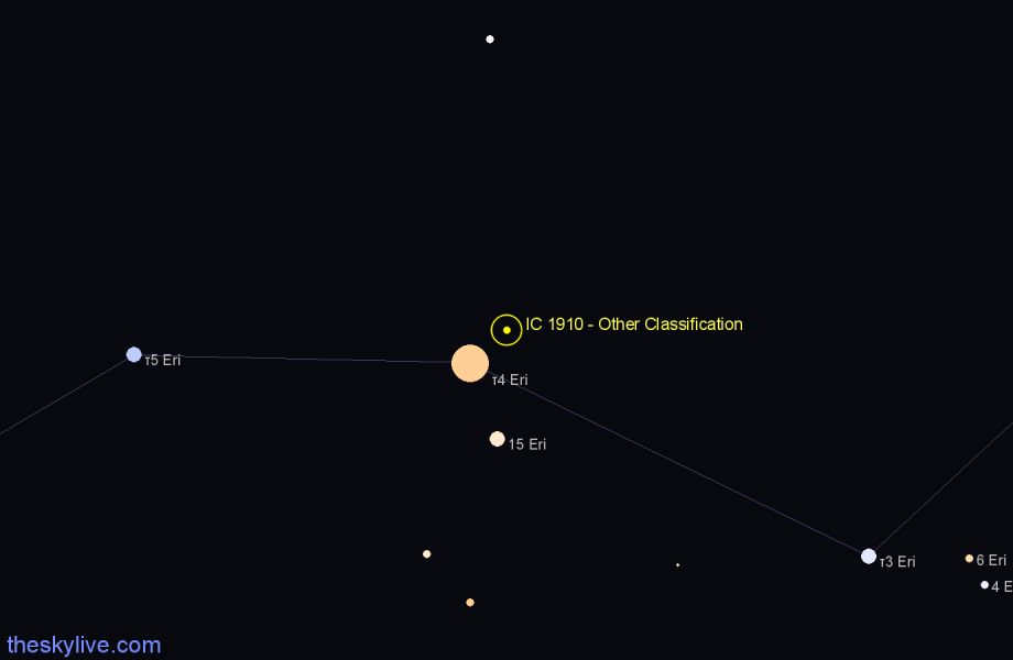 Finder chart IC 1910 - Other Classification in Eridanus star