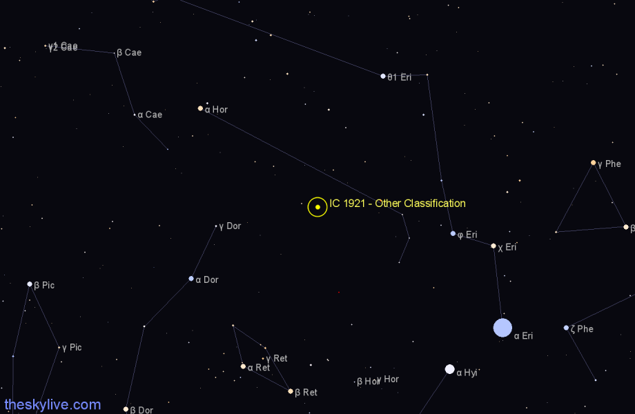 Finder chart IC 1921 - Other Classification in Horologium star