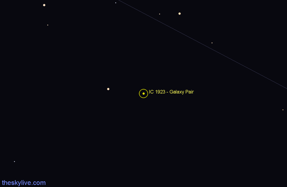 Finder chart IC 1923 - Galaxy Pair in Horologium star