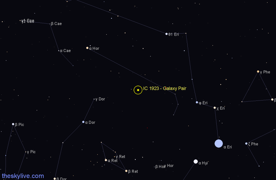 Finder chart IC 1923 - Galaxy Pair in Horologium star