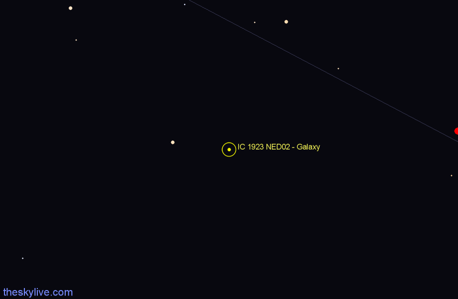 Finder chart IC 1923 NED02 - Galaxy in Horologium star