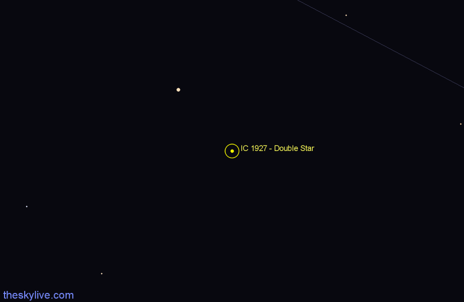 Finder chart IC 1927 - Double Star in Horologium star