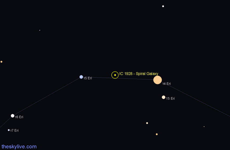 Finder chart IC 1928 - Spiral Galaxy in Eridanus star