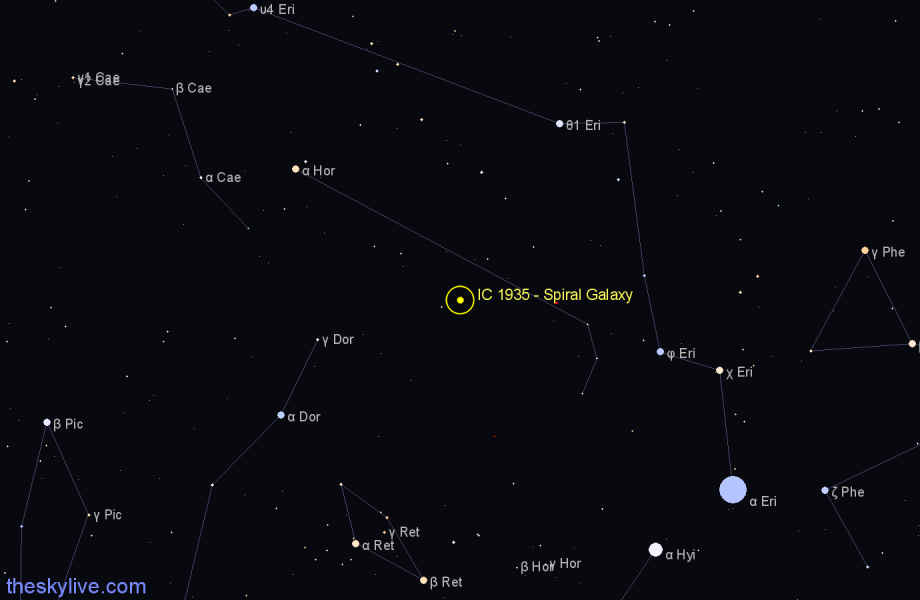 Finder chart IC 1935 - Spiral Galaxy in Horologium star