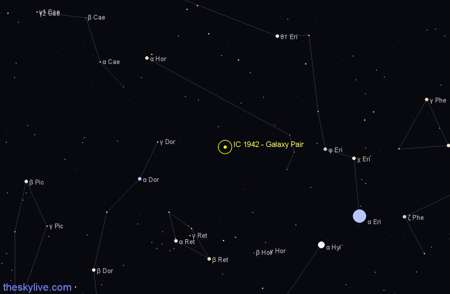 Finder chart IC 1942 - Galaxy Pair in Horologium star