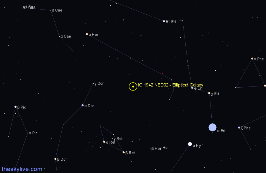 Finder chart IC 1942 NED02 - Elliptical Galaxy in Horologium star