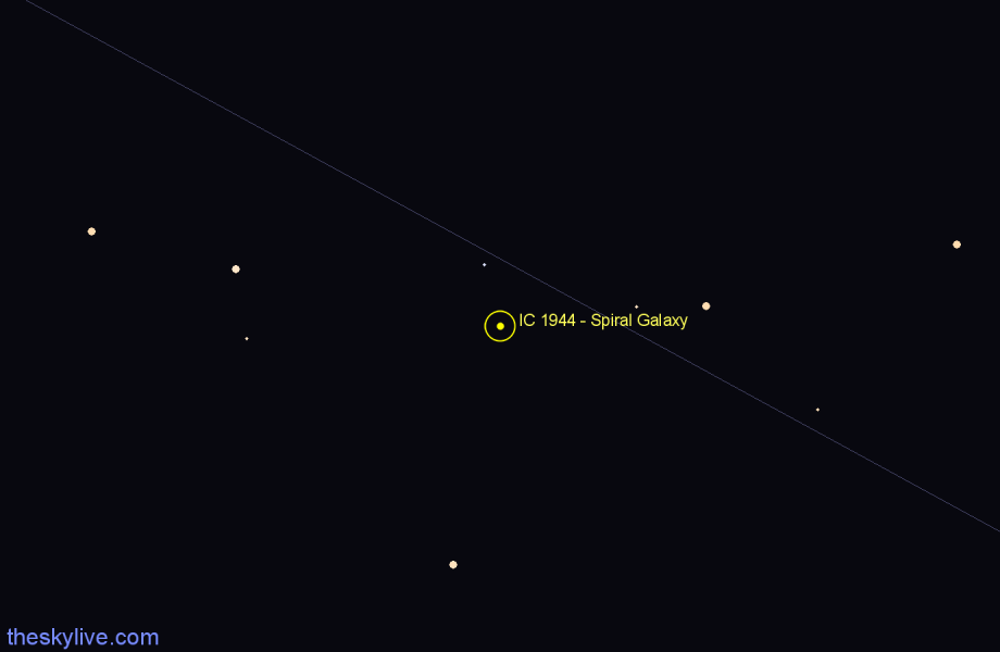 Finder chart IC 1944 - Spiral Galaxy in Horologium star