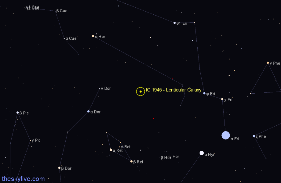 Finder chart IC 1945 - Lenticular Galaxy in Horologium star