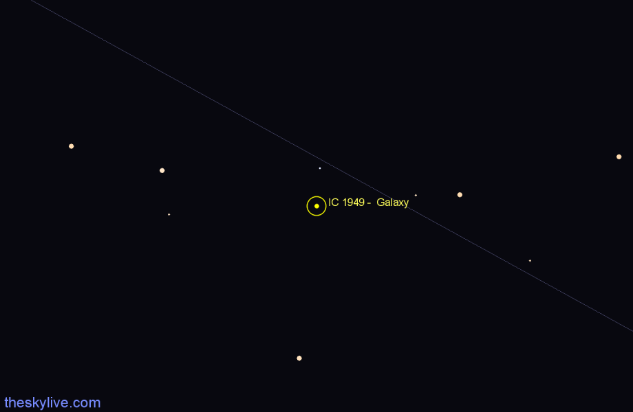 Finder chart IC 1949 -  Galaxy in Horologium star