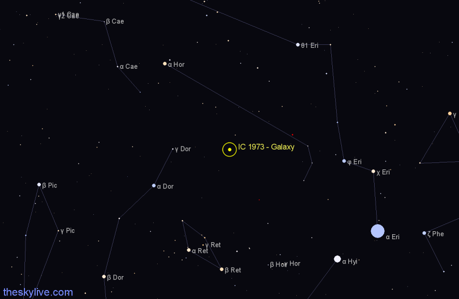 Finder chart IC 1973 - Galaxy in Horologium star