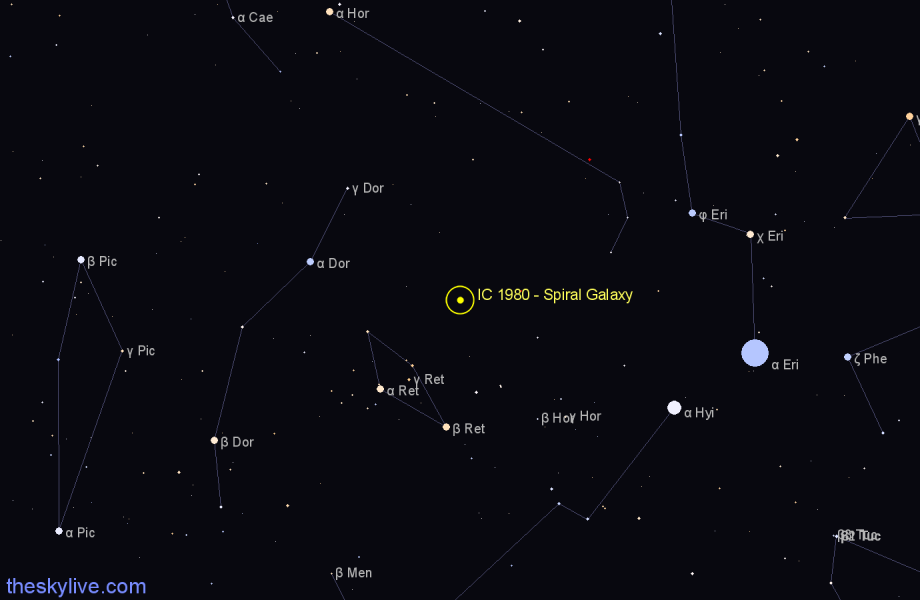 Finder chart IC 1980 - Spiral Galaxy in Reticulum star