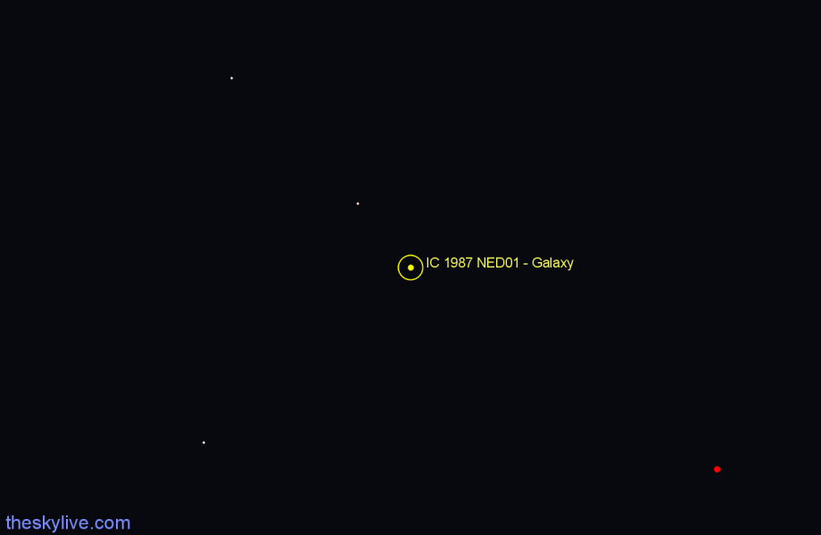 Finder chart IC 1987 NED01 - Galaxy in Reticulum star