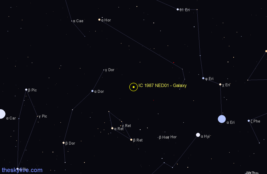 Finder chart IC 1987 NED01 - Galaxy in Reticulum star