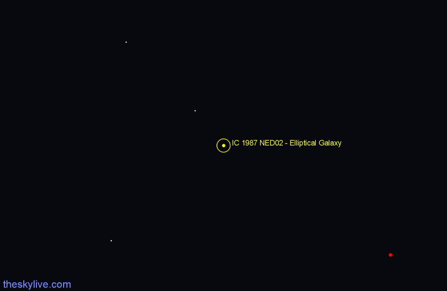 Finder chart IC 1987 NED02 - Elliptical Galaxy in Reticulum star