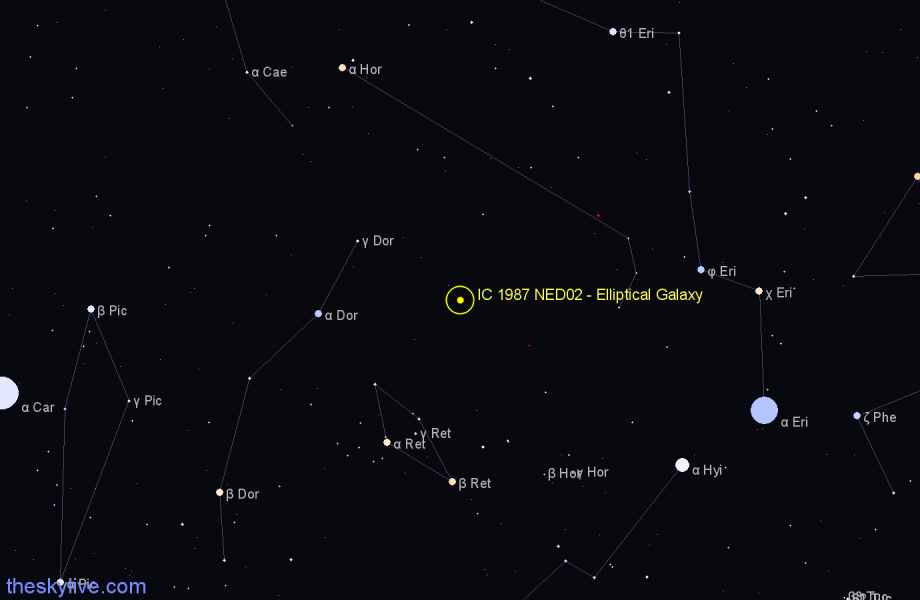 Finder chart IC 1987 NED02 - Elliptical Galaxy in Reticulum star