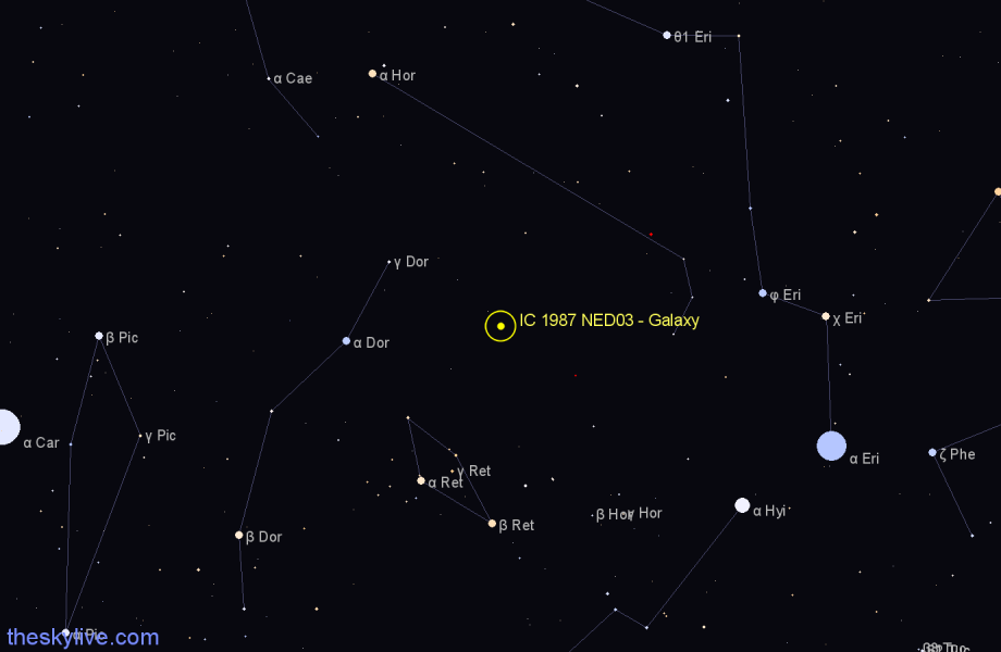 Finder chart IC 1987 NED03 - Galaxy in Reticulum star