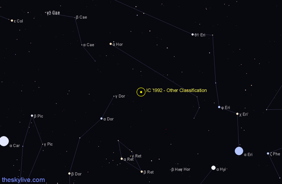 Finder chart IC 1992 - Other Classification in Horologium star