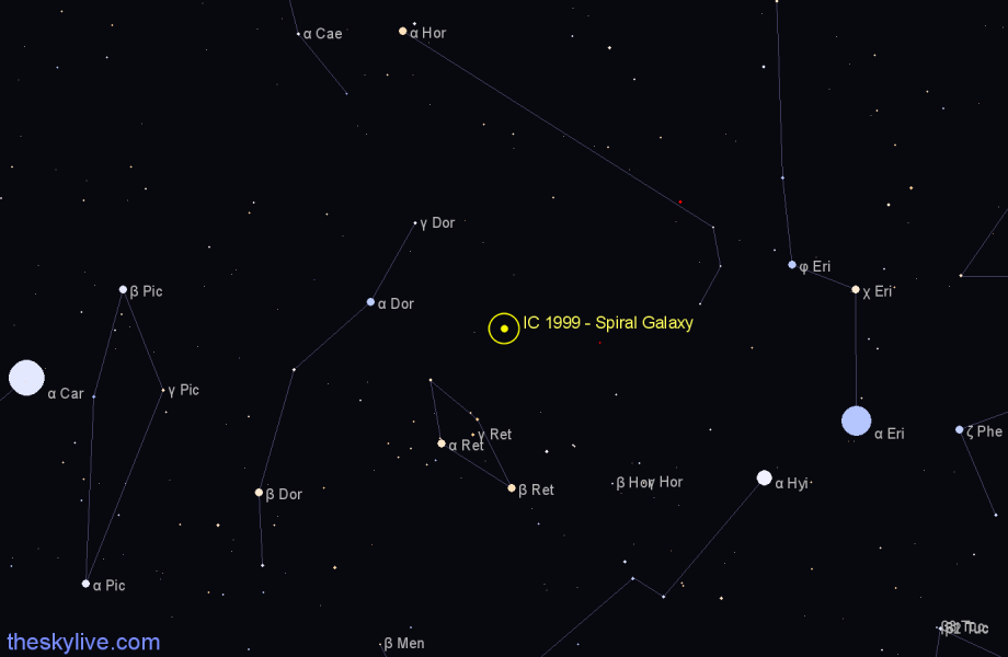 Finder chart IC 1999 - Spiral Galaxy in Reticulum star