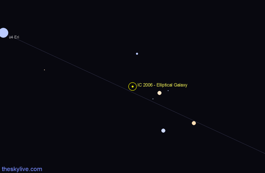 Finder chart IC 2006 - Elliptical Galaxy in Eridanus star